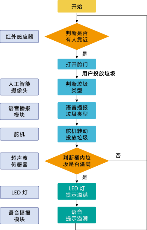 1685168595161620.png UBG6RYT(17{$I995UY{IEVQ.png