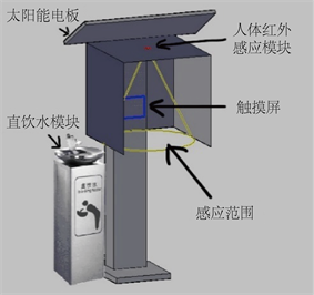 1685169738997703.jpg 8-2140207x14_hanspub.jpg